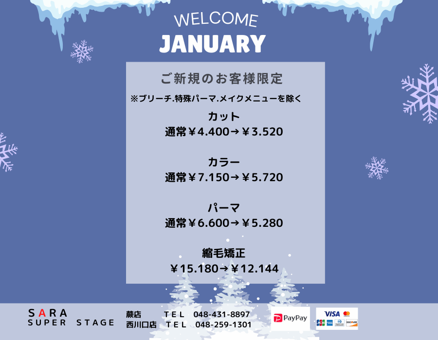 １月新規トピ